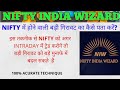 शेयर बाजार मे बड़ी गिरावट का कैसे पता करें?  HOW TO IDENTIFY BIG STOCK MARKET FALLS share market
