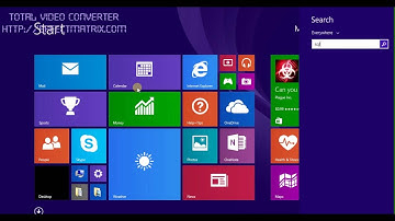 Java Data Base show using JDBC with sqlyog