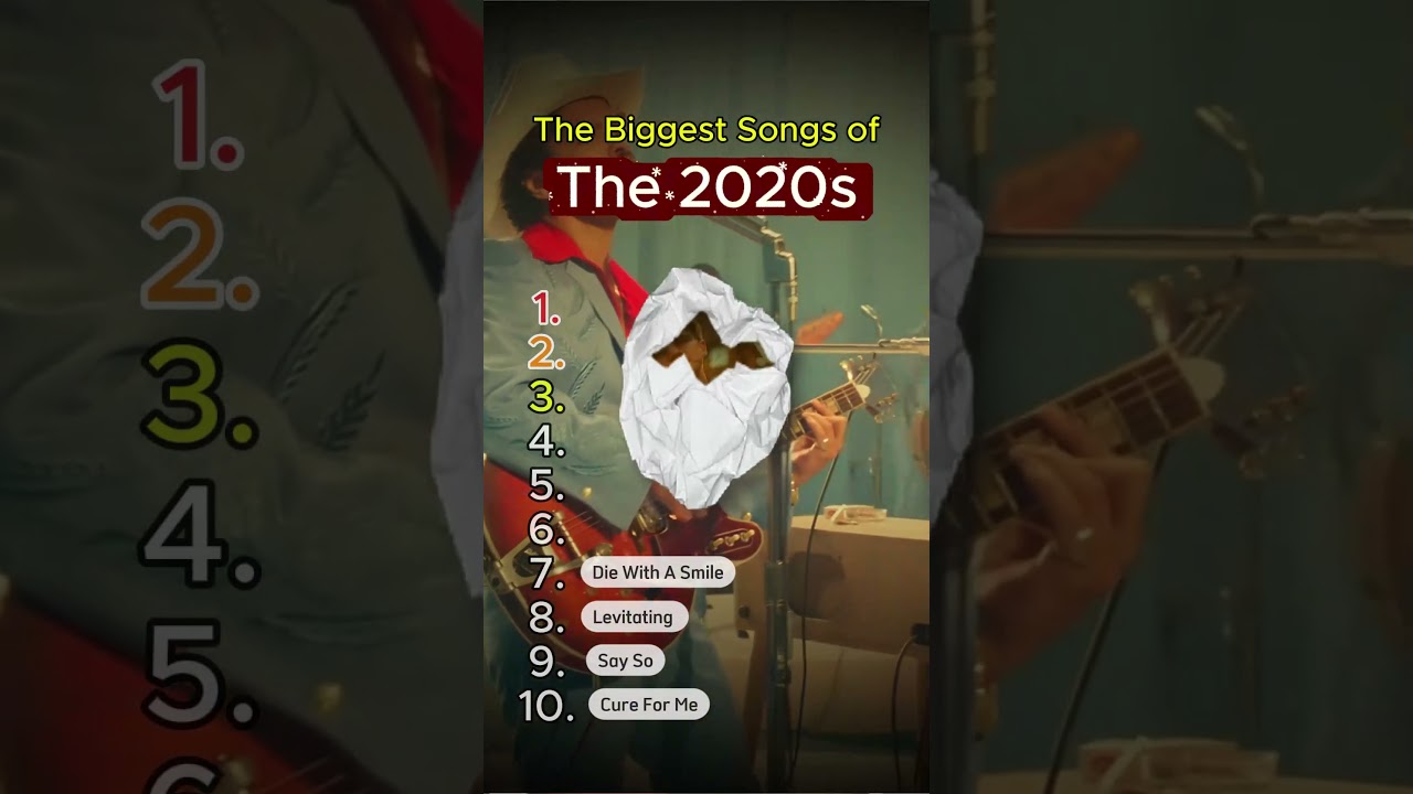 The Biggest Songs of the 2020s 