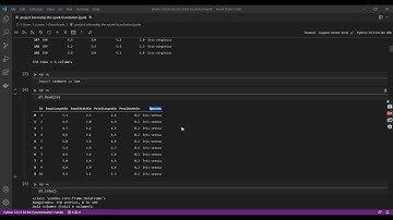 Data Science and Business Analytics||The Sparks Foundation||Task6||Decisions Tree|| #GRIPJUNE2021