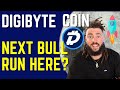 DigiByte Crypto : DGB Coin Is On The Rise! Here Is Why ...