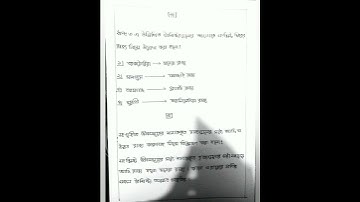 Class 9 Biology 6th Week Assignment Solution/জীব বিজ্ঞান ৯ম শ্রেণির ৬ষ্ট সপ্তাহের সমাধান ২০২২