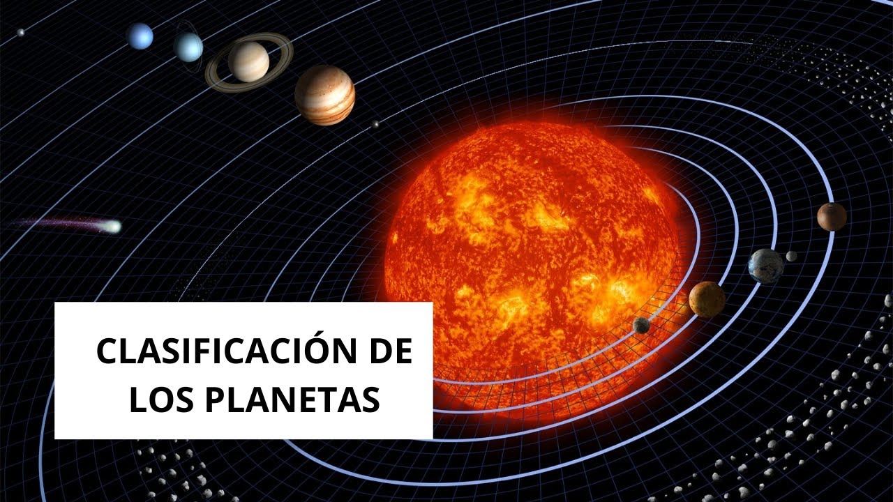 Clasificación de los YouTube Clasificación de los YouTube