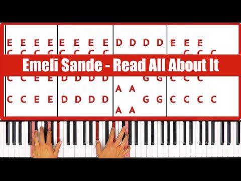 how to read piano chords