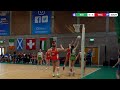 Republic of Ireland vs Wales | Europe Netball U17 Championships
