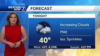 Mild Friday night, warm and breezy Saturday