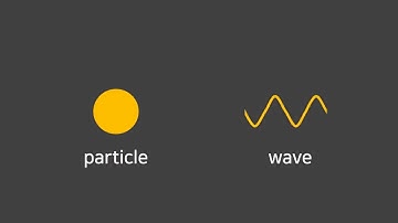 Are you quantum? : The Measurement Problem