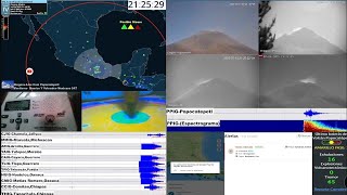 Monitoreo en Vivo: Actividad Sísmica y Volcánica en México (Popocatépetl, SASSLA, Alerta Sísmica)
