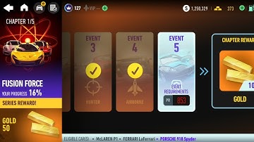 FUSION FORCE CHAPTER 2