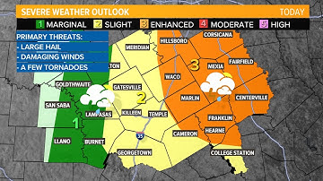 WATCH LIVE: Tracking severe thunderstorms in Central Texas
