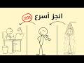 كيف تكون منتج ا اثناء الدراسة لدرجة أنك تشعر بأنك غير قانوني لا حاجة للتحفيز كيف تكون منتج ا اثناء الدراسة لدرجة أنك تشعر بأنك غير قانوني لا حاجة للتحفيز