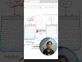REVERSE OSMOSIS,OSMOTIC PRESSURE, OSMOSIS ll 100% GENIUS TRICK #shots #viral#chemistry
