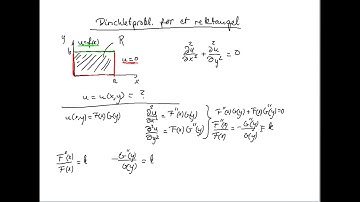 Laplace equation on a rectangle Part 1,2,3  (updated)