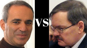 Chess World.net: Party Invitation! Also: Garry Kasparov vs Jaan Ehlvest 1978 - Sicilian Defence