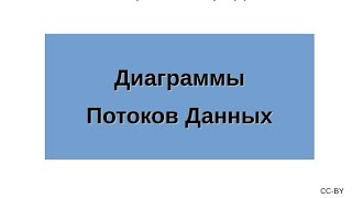 Диаграммы Потоков Данных