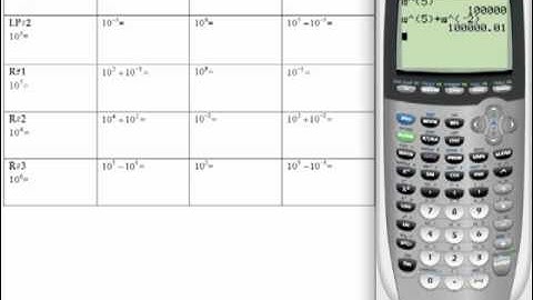 Mod 1 -  Lesson #6 - TI-84 Graphing Calculator Course