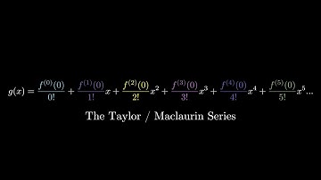 Visualization of Taylor/Maclaurin series approximation