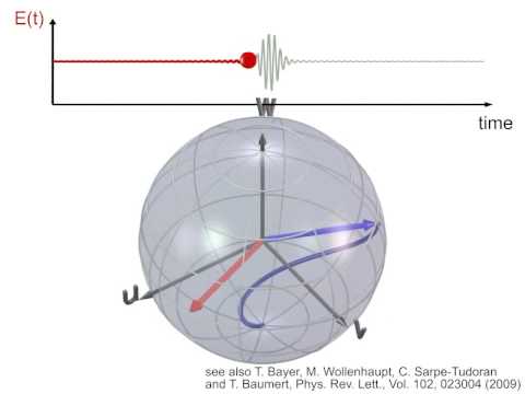 Robust Photon Locking