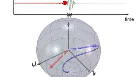 Robust Photon Locking