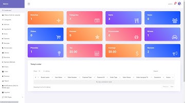 Multi-Branch Restaurant  Laravel Website with Admin Panel