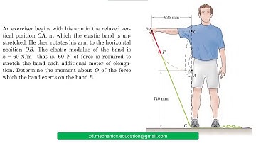 037 Engineering Mechanics : Statics (Ch 2 )/ Solved Problems / ( الميكانيك الهندسي ) حل مسائل ستاتيك