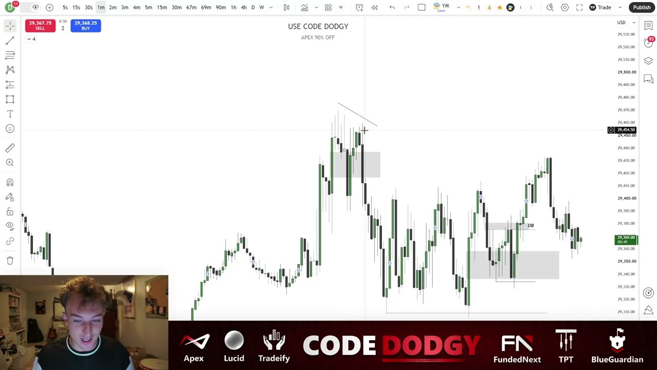 The Difference Between Pattern Trades and Non Pattern Trades (Trade Recap): video thumbnail