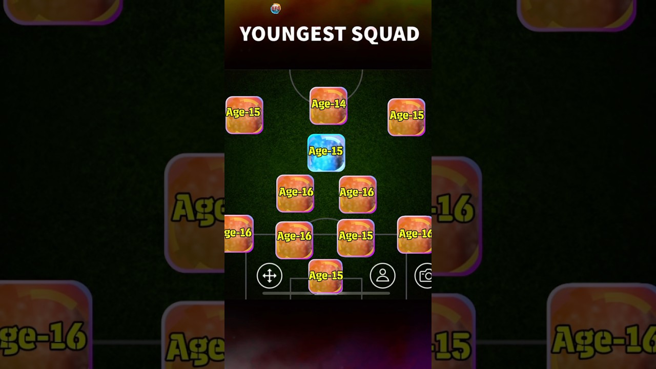 Max Rated Youngest Squad in eFootball 2025! | Future Stars Lineup
