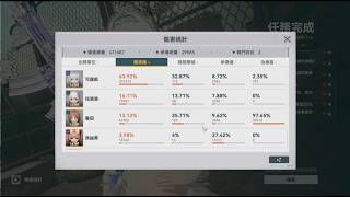 [少前2 追放] 2026/08/11 - 2026/08/25 實練關卡Xi(聚合熵) EM-56-11  激化等級40