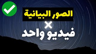 شرح كل الصور البيانية في فيديو واحد (التشبيه - الاستعارة - الكناية - المجاز المرسل)