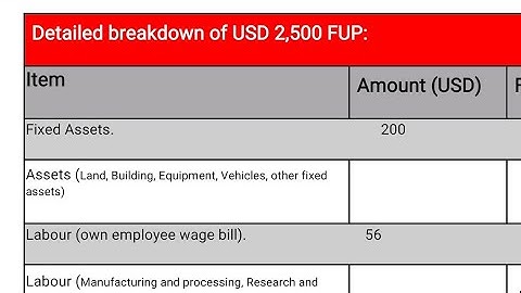 How To Edit and Upload TEF Fund Use Plan on The Pitching Platform Using Your Android Phone #tef