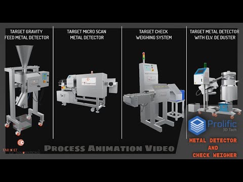 Video: How a metal detector works: specifications, operating principle