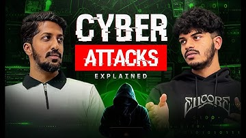 Cyber Security Explained | Phishing, Malware, Ransomware & More