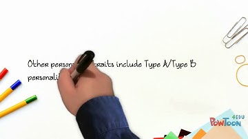 MGMT 2110 Chapter 15 Review