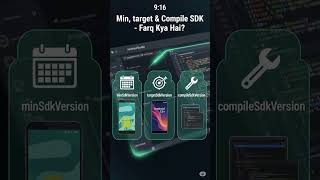 Minsdk Vs Targetsdk Vs Compilesdk What Is The Difference?