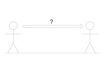 Send That Signal | STEM Lesson Plan Introduction