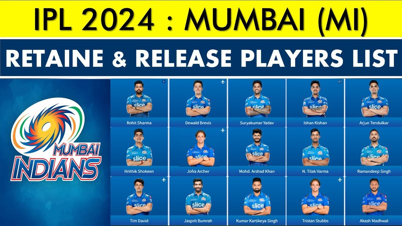 IPL 2024 Mumbai Indians Team Retain & Release Players List For IPL
