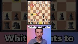 Perfect Chess TRAP for Beginners! @GMIgorSmirnov