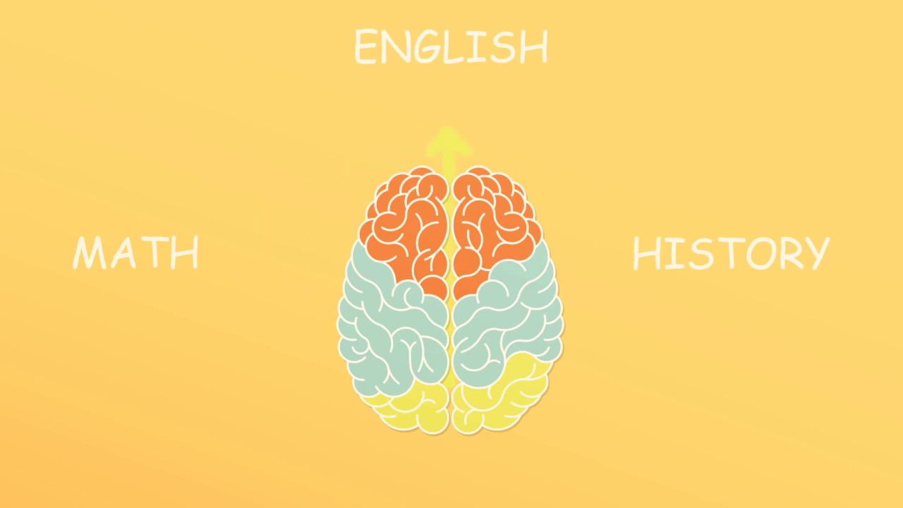 # 7 Memory Tricks # to Learn Anything Faster! # - YouTube