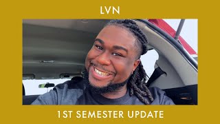 LVN SCHOOL: 1ST SEMESTER RECAP