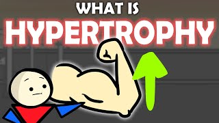 Muscle Hypertrophy EXPLAINED in 5 Minutes by PictureFit 45,421 views 2 months ago 5 minutes, 32 seconds