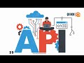 API 3 | QO-BOX