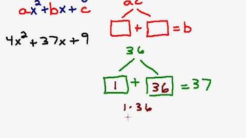 Factoring a Trinomial Using the AC Method
