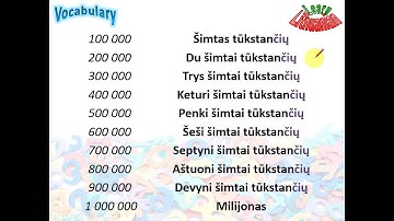 Lithuanian Vocabulary - Numbers from 1000 to 1