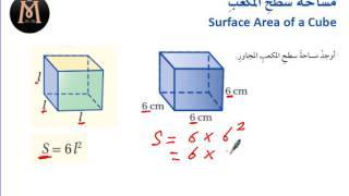 مساحة سطح المكعب