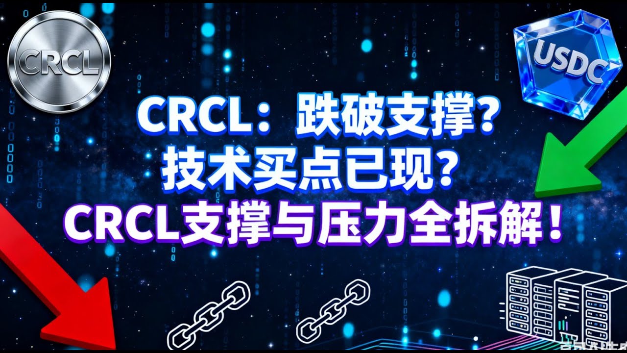 CRCL：支撑能守住？技术买点揭秘！#CRCL #Circle股票 #美股分析 #技术面解读#支撑位压力位 #交易策略 #美股投资 #日K周K#K线图  #买入信号 #止损 #技术买点 #股价预测