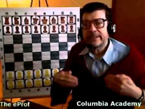 Learn How to Play Chess