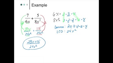 Alg 11.4 (2018) Adding and Subtracting Rational Expressions