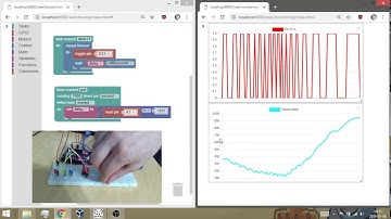 5. UziScript - Monitoring pins and variables