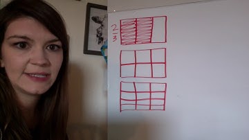 Eureka Math Grade 3 Module 5 Lesson 22 Video