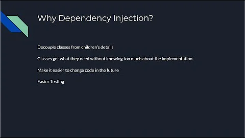 Introduction to Dependency Injection with Ninject and C#